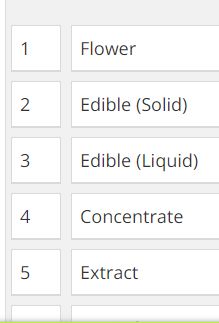 Sorting Categories